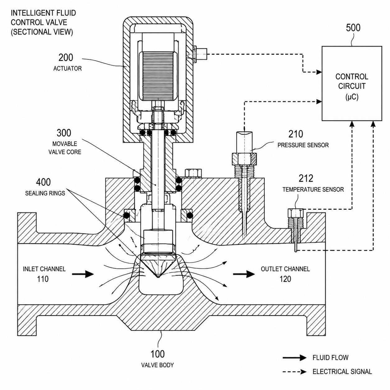 Method sequence patent drawing example