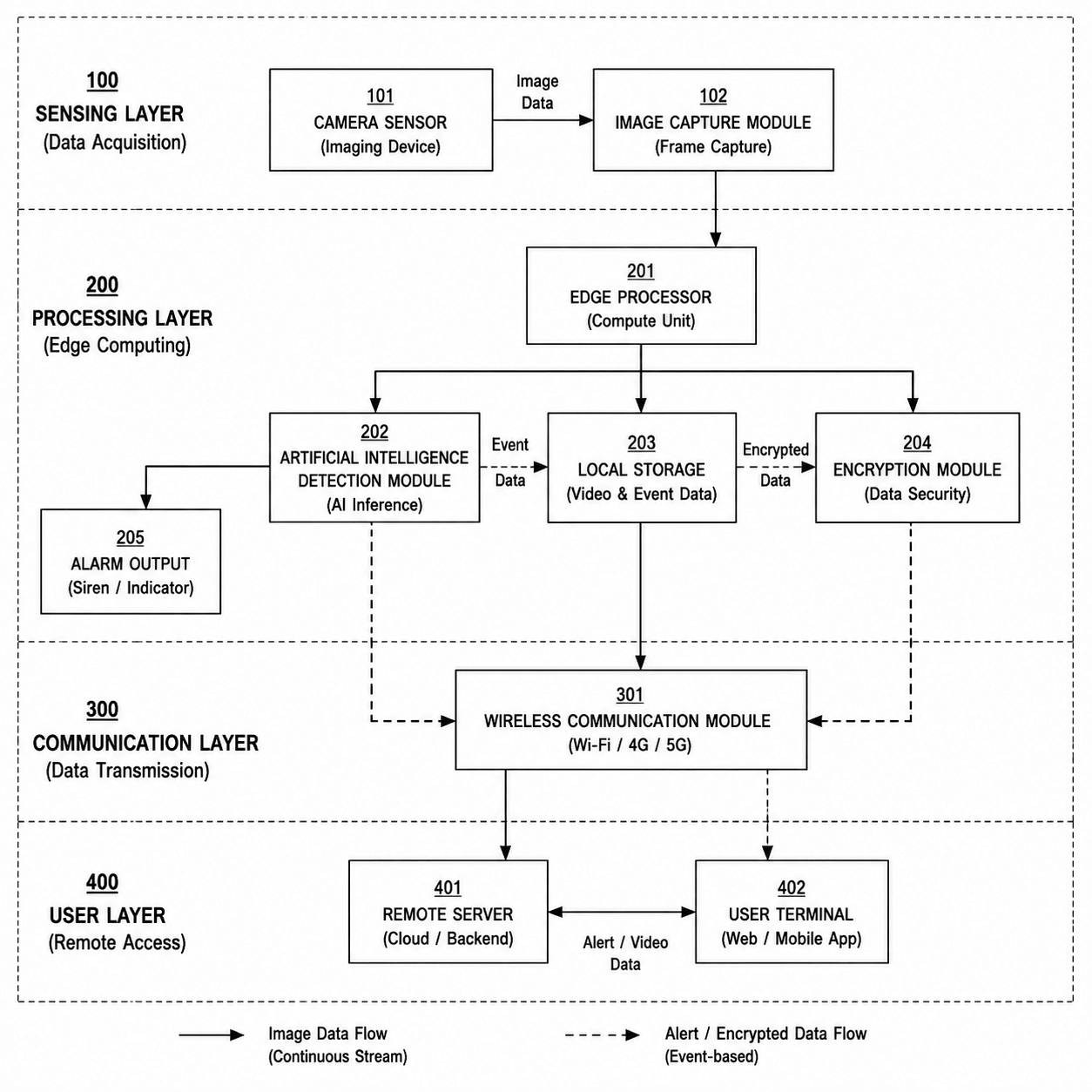 Component relationship patent drawing example